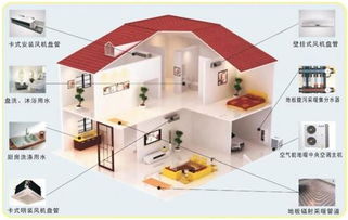 電供暖設備銷售脫軌 新零售模式能否扭轉(zhuǎn)互聯(lián)網(wǎng)設備銷售困局？