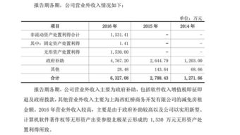 頑皮的猴子 華測(cè)導(dǎo)航（300627）——高精度導(dǎo)航技術(shù)的引領(lǐng)者